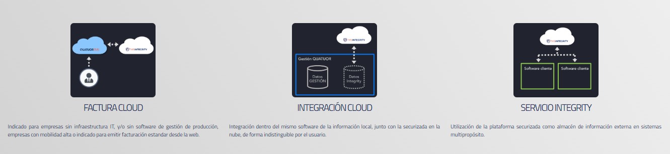 INTEGRITY LEY ANTIFRAUDE ESPAÑA