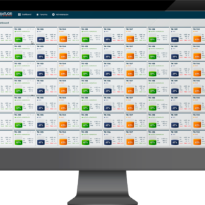 TM-pantalla-grande Visualización de hasta 60 tanques en pantalla Máxima optimización de pantalla para poder visualizar hasta 60 tanques en la misma ventana sin necesidad de mover el scroll.