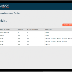 TM-perfiles Gestión de diferentes usuarios y perfiles Quatuor Tank Monitor permite la gestión de diferentes usuarios y perfiles con permiso de visualización por tanque para facilitar el acceso a los clientes.