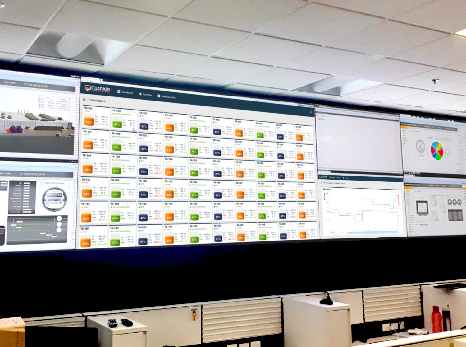 tm-control-2 Quatour Tank Monitor enmodo desatendido